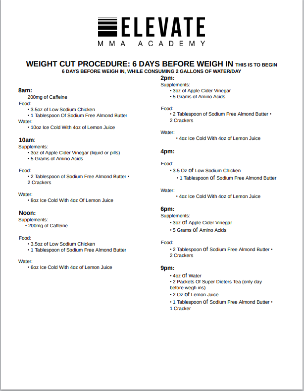 Fighter Weight Loss Eating Plan